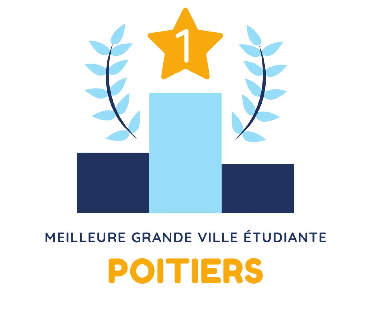 20221024170133_poitiers-ville-etudiante.png
